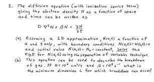 The Diffusion Equation With