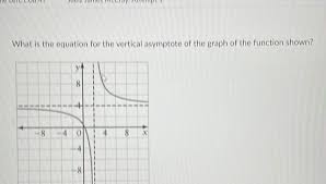 Equation For The Vertical Asymptote