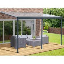 Fixed Patio Roof Coverings