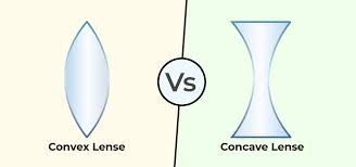 Concave Vs Convex Lens