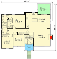 Architectural Designs
