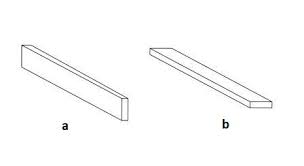 shown below are two beams both made