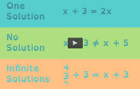 Linear Equations Pbs Learningmedia
