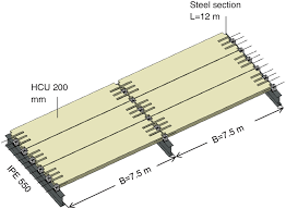 precast hollow core slab units