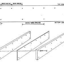 the basic fastener layout