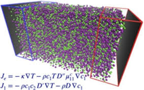 Particle Diffusion In Binary Mixtures