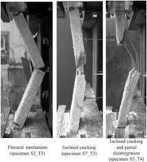 reinforced concrete beams impacted