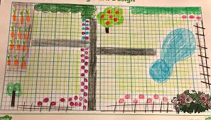 Design A Garden Activity Ofamily
