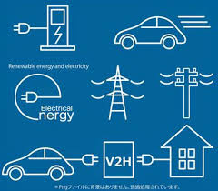 House Car Battery Icon Collection Line