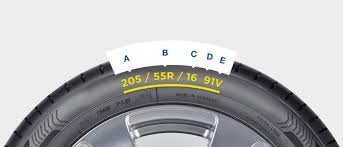 How To Read Tyre Sidewall Markings