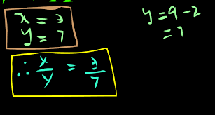 Numerator And Denominator Of A Fraction