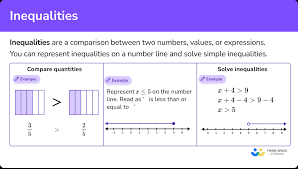 Inequalities Elementary Math Steps