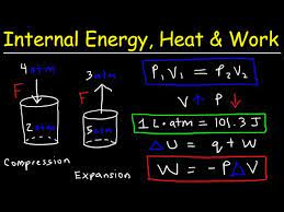 Internal Energy Heat And Work