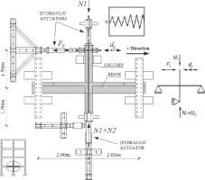 reinforced concrete beam column joints