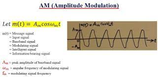 Amplitude Modulation Am Mathematical
