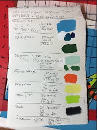 Estimating Paint Amounts For A Mural