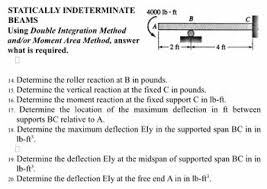 statically indeterminate beams