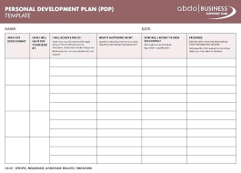 How To Create An Action Plan Template