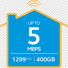 Globe Broadband Internet Converge