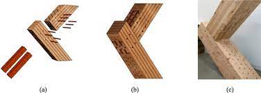 beam column connections