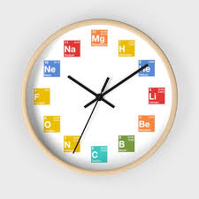 Periodic Table Of Elements Clock