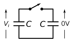 Two Capacitor Paradox Wikipedia
