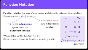 Function Notation Gcse Maths Steps