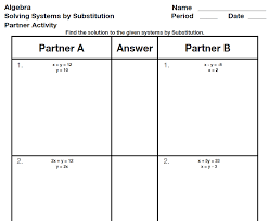 Activities For The Substitution Method