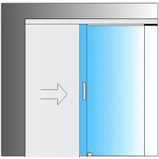 Glass Sliding Door Kit Minislide Sbyc