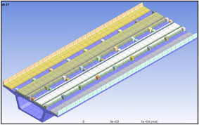 dynamic response of a box girder bridge