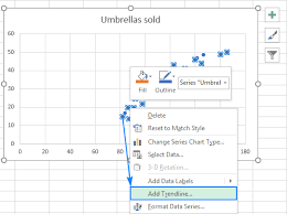 Linear Regression Ysis In Excel