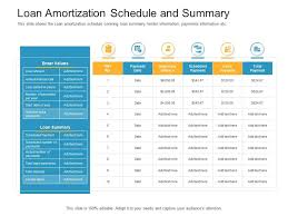 Loan Amortization Schedule And Summary