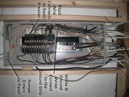 Main Breaker Panel 220 Volt 110