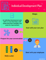 Individual Development Plan Examples