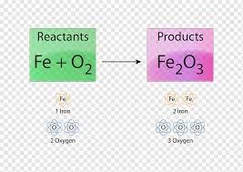 Chemical Reaction Chemistry