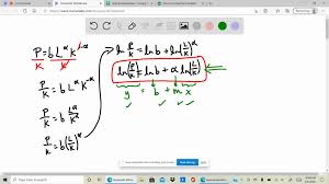 Taking Logarithms