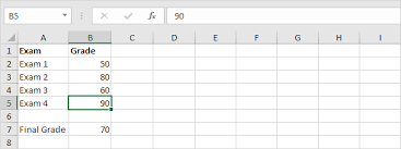 Goal Seek In Excel In Simple Steps