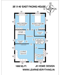 Modern Single Floor House Plan Design