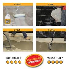 Reviews For Sika Sikalevel 50 Lb Self