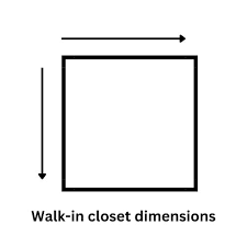 Walk In Wardrobe Tips For Finding The