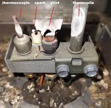 Gas Fireplace Repair Doityourself Com