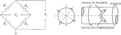 A Wheatstone Bridge Circuit B