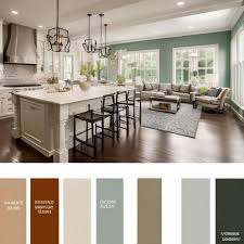 Visualize An Open Floor Plan Such As