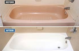 Bathtub Liners Installation In