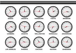 Time Zone Clock 117025 Vector Art At