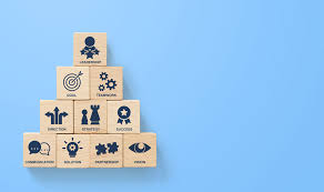 Formal Strategic Planning Process