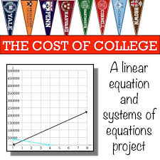 Linear Equations Project Cost Of College
