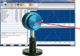 nanoscan 2 scanning laser beam