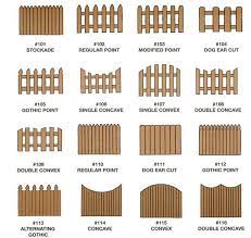 Wood Fence Design