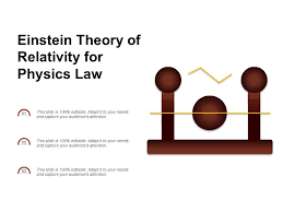 Einstein Theory Of Relativity For